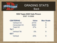 1958 Topps #420 Vada Pinson Reds RC 1.5 – FAIR