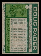 1977 Topps #9 Doug Rader