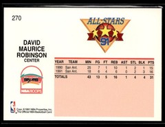 1991-92 Hoops #270 David Robinson Spurs Basketball Card 2603O