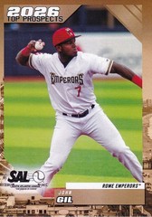2026 Choice South Atlantic League (SAL) Top Prospects – Pick Your Player