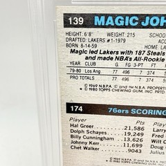 Larry Bird Julius Erving Magic Johnson 1980 Topps RC V-Good 3.0