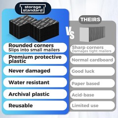 Ding Defend 4×6 Black Trading Card Shipping Protector 110 Pack – Sports Card …