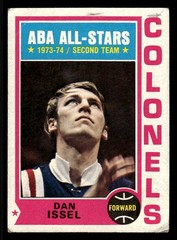 1974-75 Topps – Dan Issel #190 Kentucky Colonels