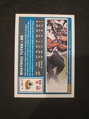 Bhayshul Tuten 2025 Donruss Rookies & Highlights Red /49 Jaguars #DRH-41