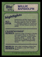 1982 Topps #570 Willie Randolph Card New York Yankees