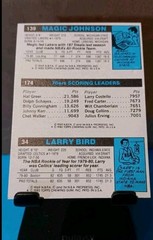 1980-81 Topps Magic J L Bird DR. J 139-174-34 RC Rookie