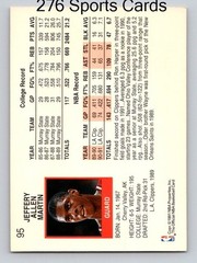 1991-92 NBA Hoops – Jeff Martin #95