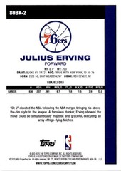 Julius Erving – 2025-26 Topps #80BK-2 1980-81 Topps Basketball