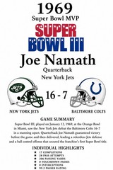 JOE NAMATH SUPER BOWL III MVP CUSTOM 4&Prime;x6&Prime; GOAL LINE ART CARD – NEW YORK JETS