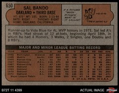 1972 Topps #650 Sal Bando Athletics 4 – VG/EX