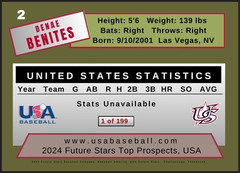 2024 Denae Benites Future Stars USA Rookie Card #2 USA Baseball Team
