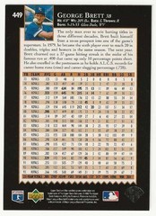 Final Tribute 1995 Upper Deck Five cards of HOF – see list below no offers