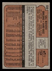 1972 Topps Baseball #650 Sal Bando Signed Autograph (no COA) ( crease)