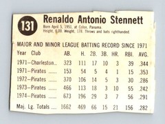 1975 Hostess #131 Rennie Stennett Pittsburgh Pirates