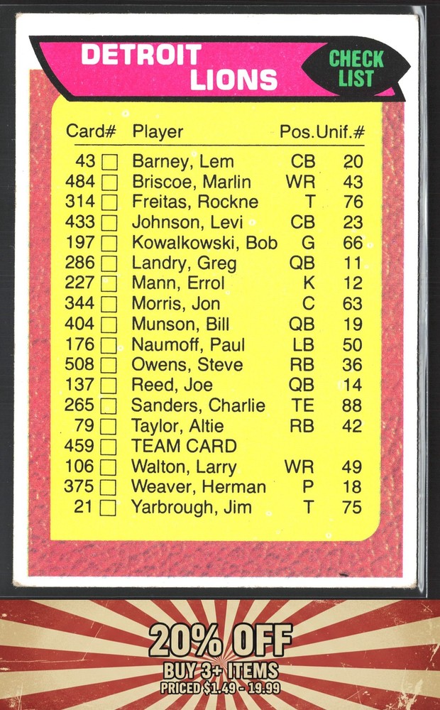 1976 Topps #459 Detroit Lions Team Checklists Detroit Lions