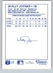 Wally Joyner 1988 Kenner Startling Lineup (SLU) Card Only California Angels