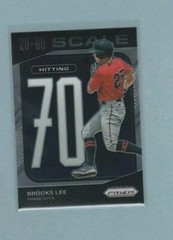 2023 Panini Prizm Brooks Lee 20-80 Scale #SC20 Minnesota Twins