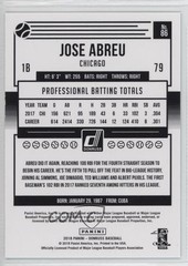 2018 Panini Donruss Variations Teal Border /199 Jose Abreu (Black & White) 0q3