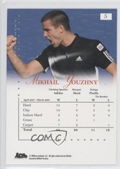 2008 Ace Authentic Matchpoint Blue Mikhail Youzhny #5 0a1
