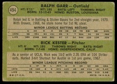 1971 Topps Braves 1971 Rookie Stars Ralph Garr Rick Kester 494 Atlanta Braves