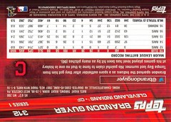 Brandon Guyer 2017 Topps All-Star 312 Cleveland Indians Baseball Card