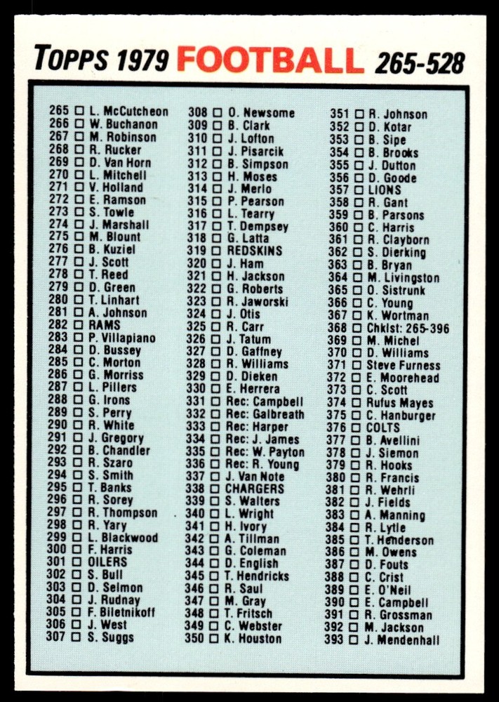 1979 TOPPS MAIL IN HAND CUT CHECKLIST 265-528