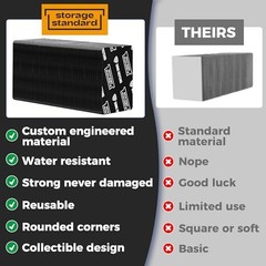 Ding Defend 110-Pack Trading Card Protector Shipping – 3.5 x 4.5 Inch Black Hobb