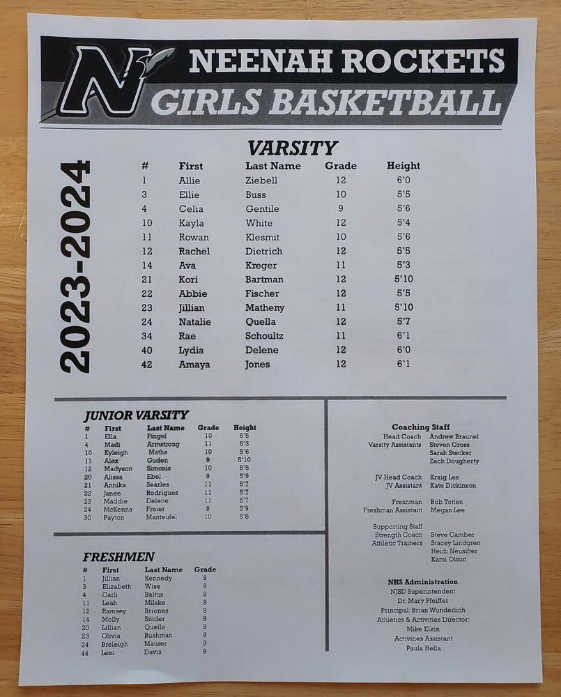 Allie Ziebell Connecticut Huskies Womens Basketball High School Program Neenah
