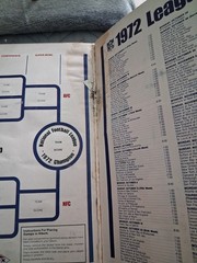 1972 Sunoco NFL Action Album. Book Is COMPLETE With ALL Stamps – RARE! **read**