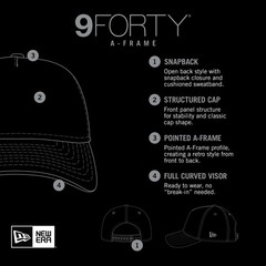 Men&rsquo;s New Era Black/Purple Sacramento Kings Tip Off A-Frame Trucker 9FORTY