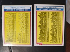 1983 TOPPS CHECKLISTS #265-528,NO MARKINGS