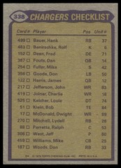 Lydell Mitchell / John Jefferson / Mike Fuller / Dean 1979 Topps #338 Chargers