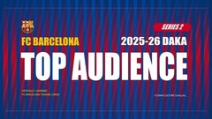 2025-26 DAKA Barcelona Team Box TOP AUDIENCE Soccer Star Cards Factory Sealed！