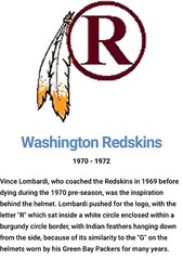 Retro Throwback Washington Redskins R Helmet Logo Adult Adjustable Strap Hat NEW