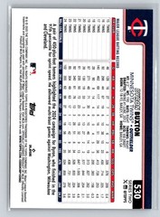 2025 Topps #530 Byron Buxton Rainbow Foil G.69