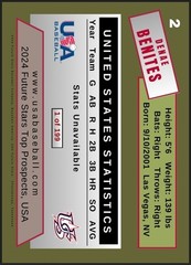 2024 Denae Benites Future Stars USA Rookie Card #2 USA Baseball Team