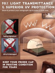JupDec Hat Display Case, Clear Acrylic Baseball Cap Display Box Stand, UV Pro…