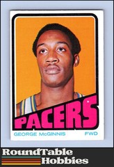 1972-73 Topps Basketball Indiana Pacers George McGinnis #183