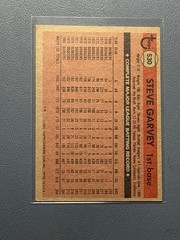 1981 Topps – Steve Garvey #530 LA Dodgers 1B All-Star