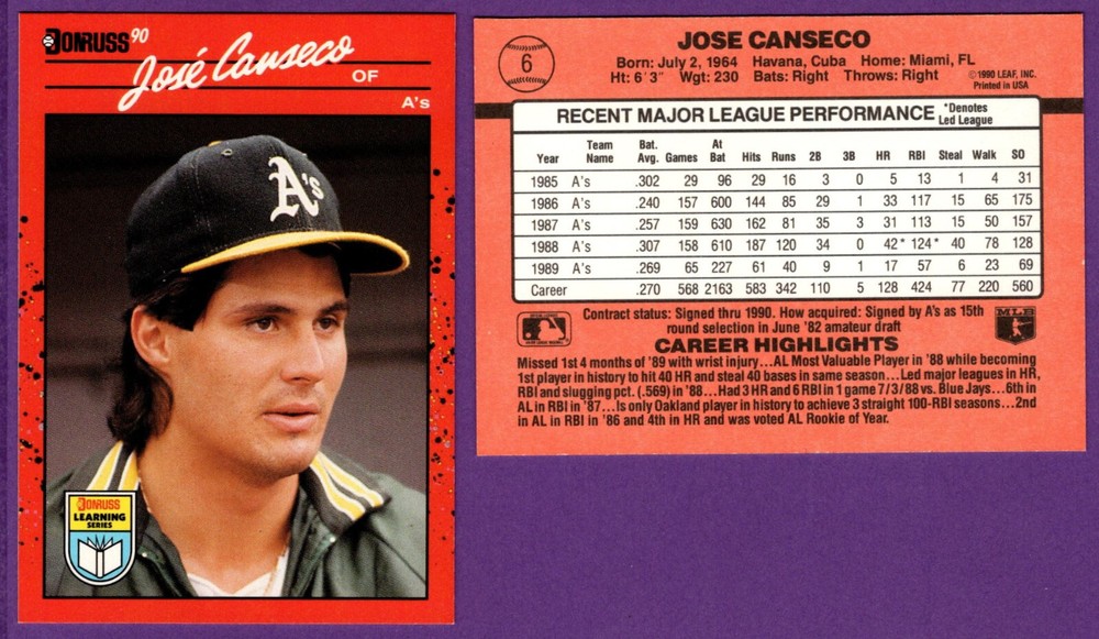 Jose Canseco Oakland Athletics/A&rsquo;s 1990 Donruss Learning Series Oddball Card #6