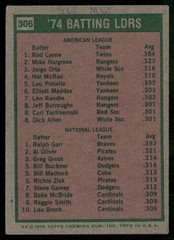1975 Topps 1974 Batting Leaders – Rod Carew/Ralph Garr (Ink) Minnesota