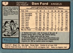 1980 Topps #20 Dan Ford