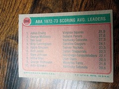 1973-74 Topps ABA Scoring Avg Leaders #234 Julius Erving, McGinnis, Dan Issel