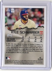 2024 Topps Archives #96WC-17 Kyle Schwarber 1996 Topps Wrecking Crew