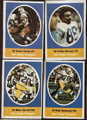 1972 Sunoco NFL (Chargers) 24-Stamp Complete Set (D. Jones) (24-« Used »)