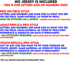 Atlanta Braves Lettering Kit for an Authentic, Replica or Youth 2023 Jersey