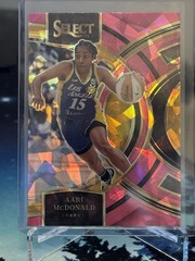 2024 Panini Select WNBA – Premier Level Aari McDonald #122 Pink Ice Prizm