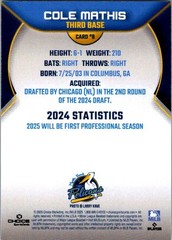 Cole Mathis 2025 Choice Myrtle Beach Pelicans #9 Myrtle Beach Pelicans