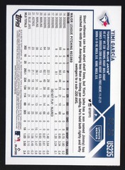 2023 Topps Update YIMI GARCIA Father&rsquo;s Day Blue #US235 /50 Blue Jays