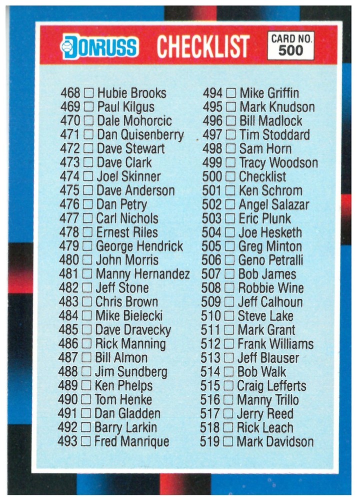 1988 Donruss #500 Checklist: 468-577 Pack version